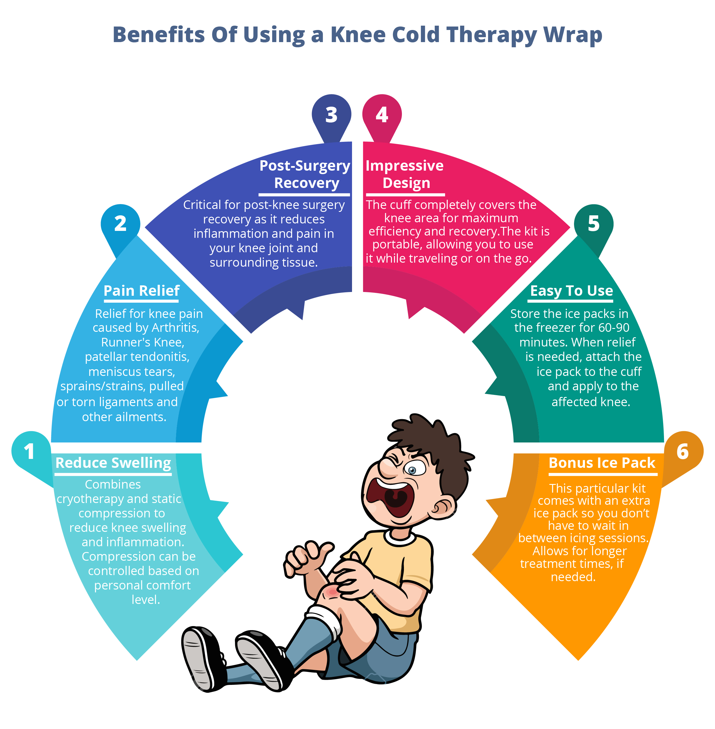 Cold Therapy Knee Wrap With Compression and Extra Ice Gel Pack